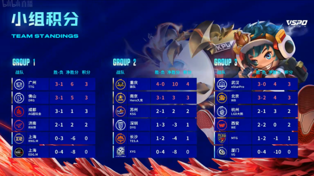 爱游戏官网网页版入口-拐杖妹代笔大帝连捧两奖，狼队拿下自年来首胜的简单介绍