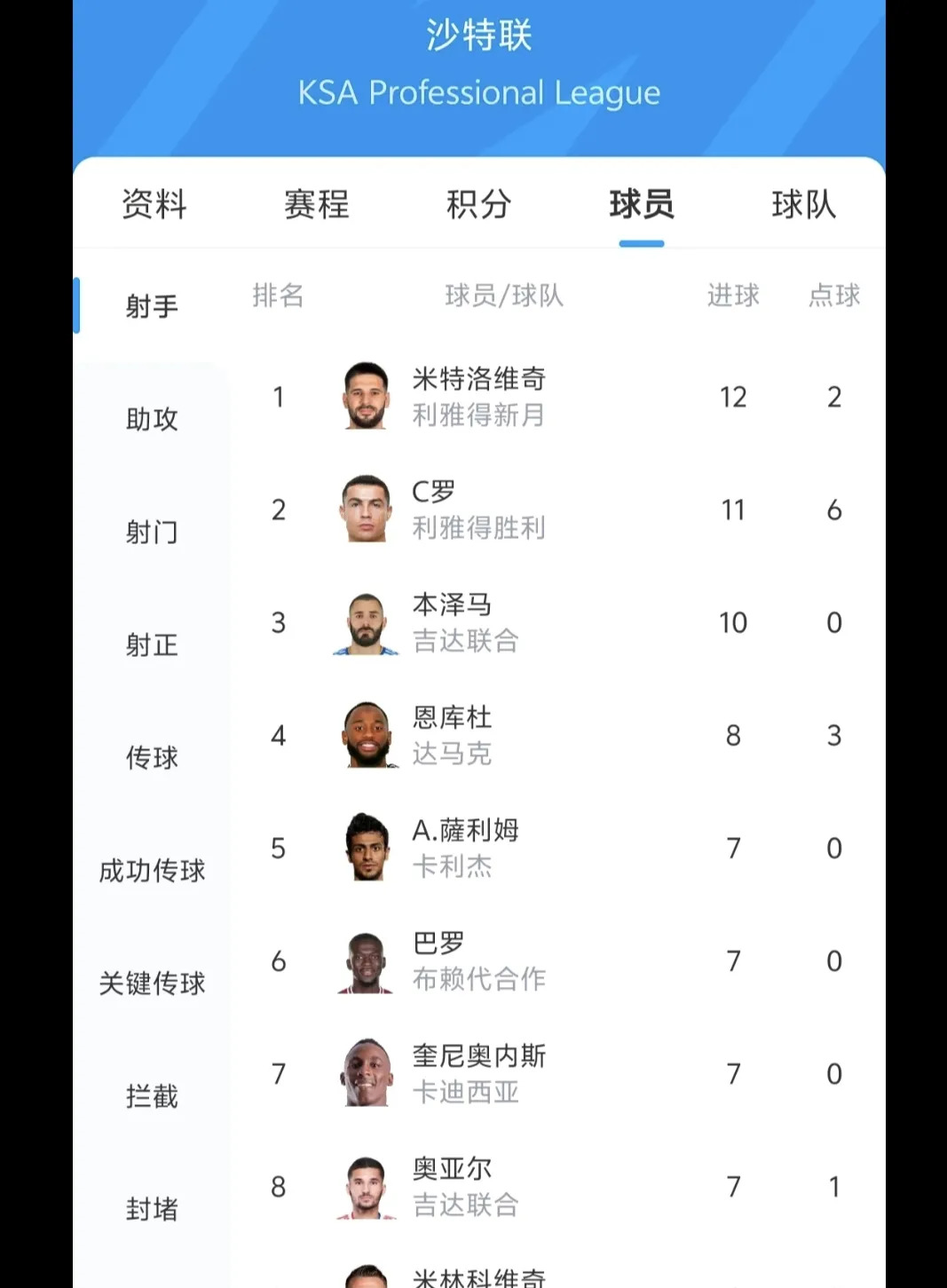 爱游戏官方入口-卡利亚里主场击败拉齐奥，攀升积分的简单介绍