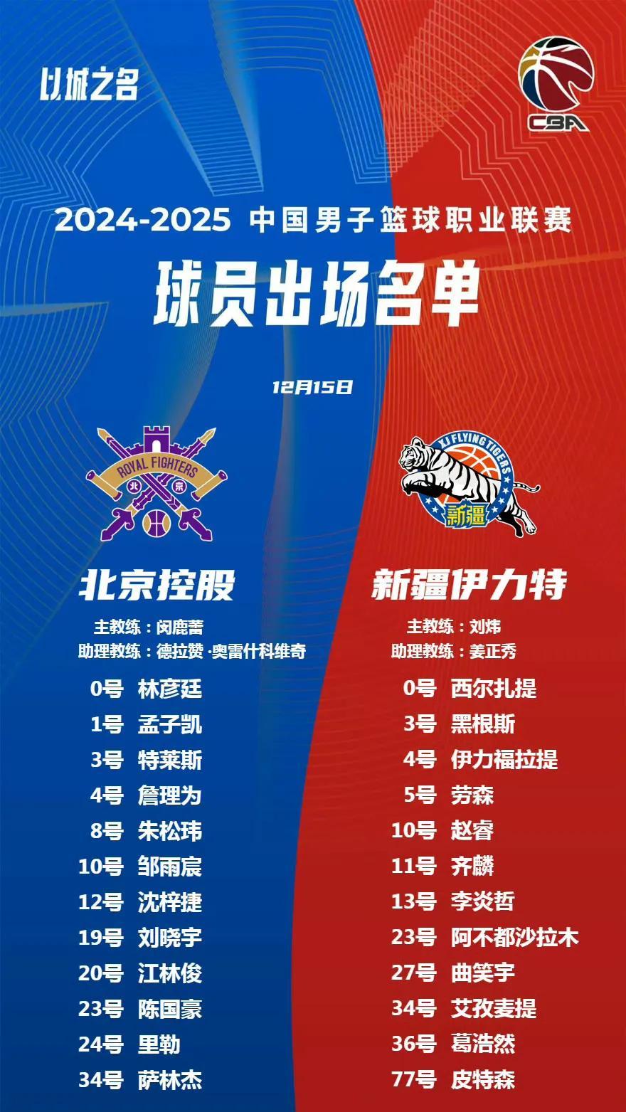 爱游戏网页版入口-各战绩排名对联赛领头队有影响