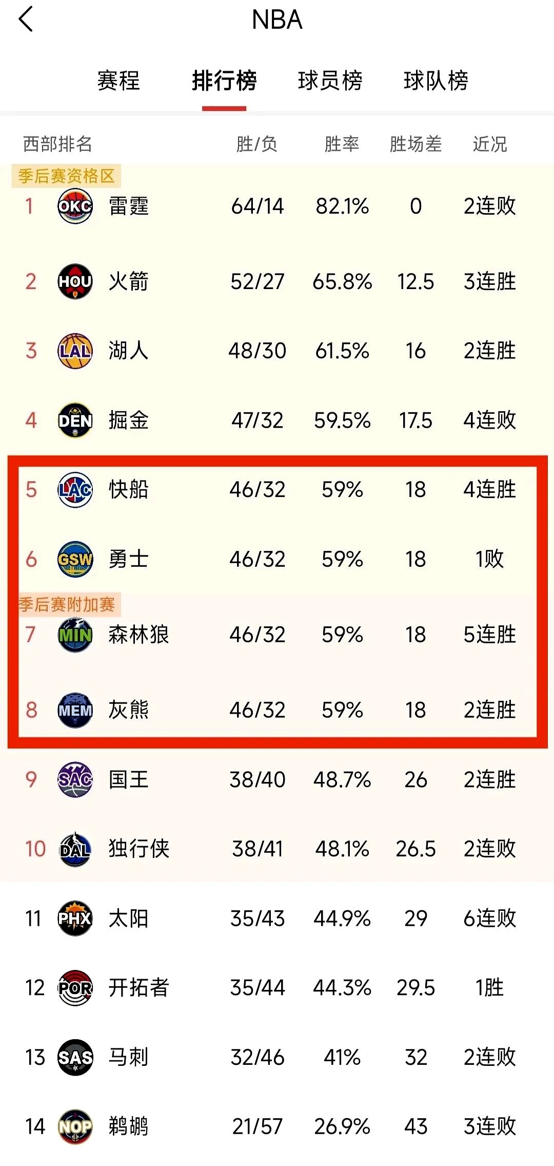 莫斯科要塞！柏林赫塔主场失利，连败收官的简单介绍