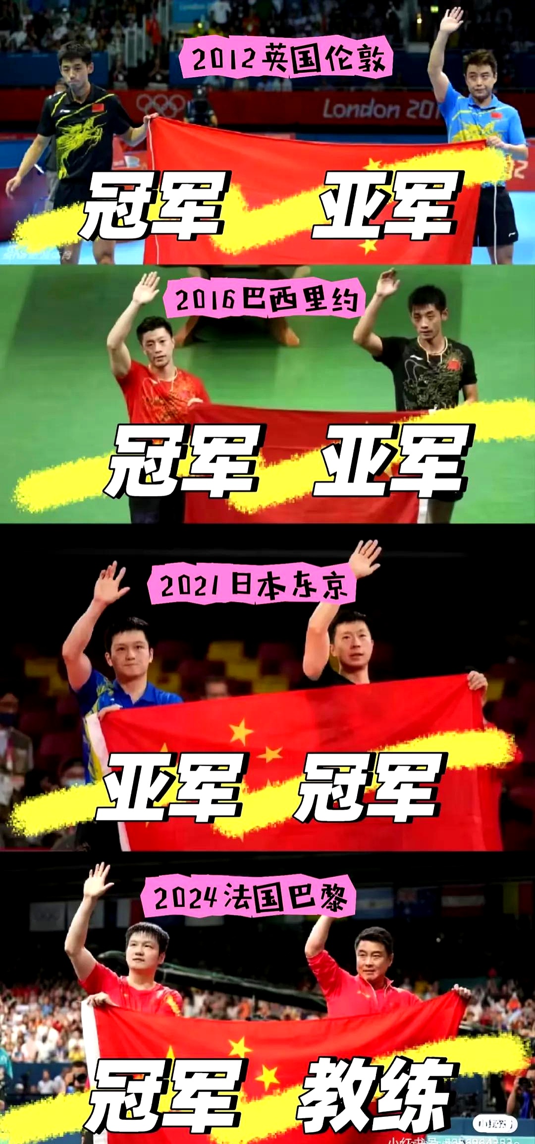 爱游戏网页版登录入口-关于五连胜！着眼冠军，豪取胜利晋级的信息