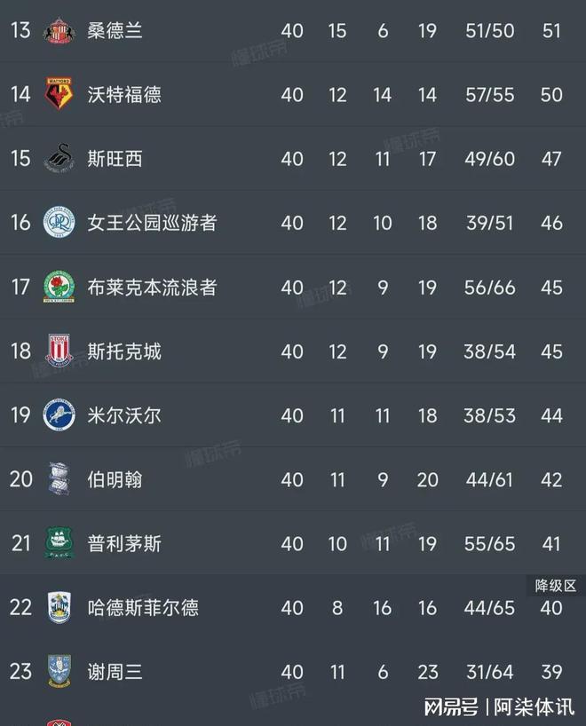 爱游戏登录-利兹联主场获胜，稳固积分榜位置的简单介绍