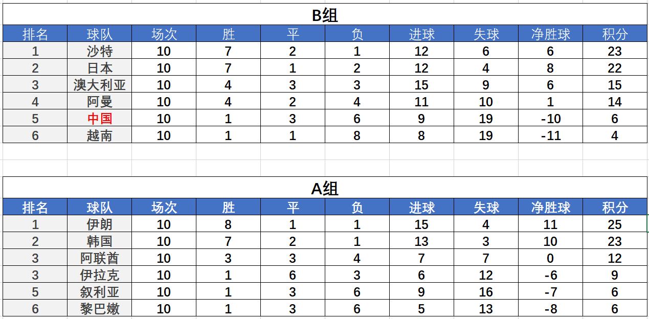 爱游戏官网-佩尔蒂耶客场高歌，领先积分榜其他球队