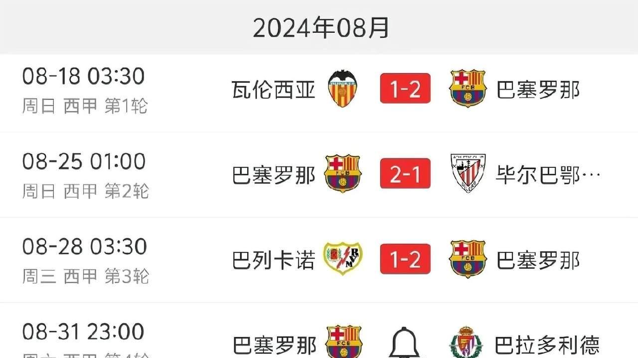 爱游戏网页版入口-关于瓦伦西亚惨遭逆转，积分榜排名下滑的信息