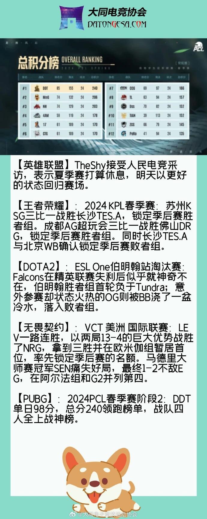 关键比赛延时激战，胜者晋级