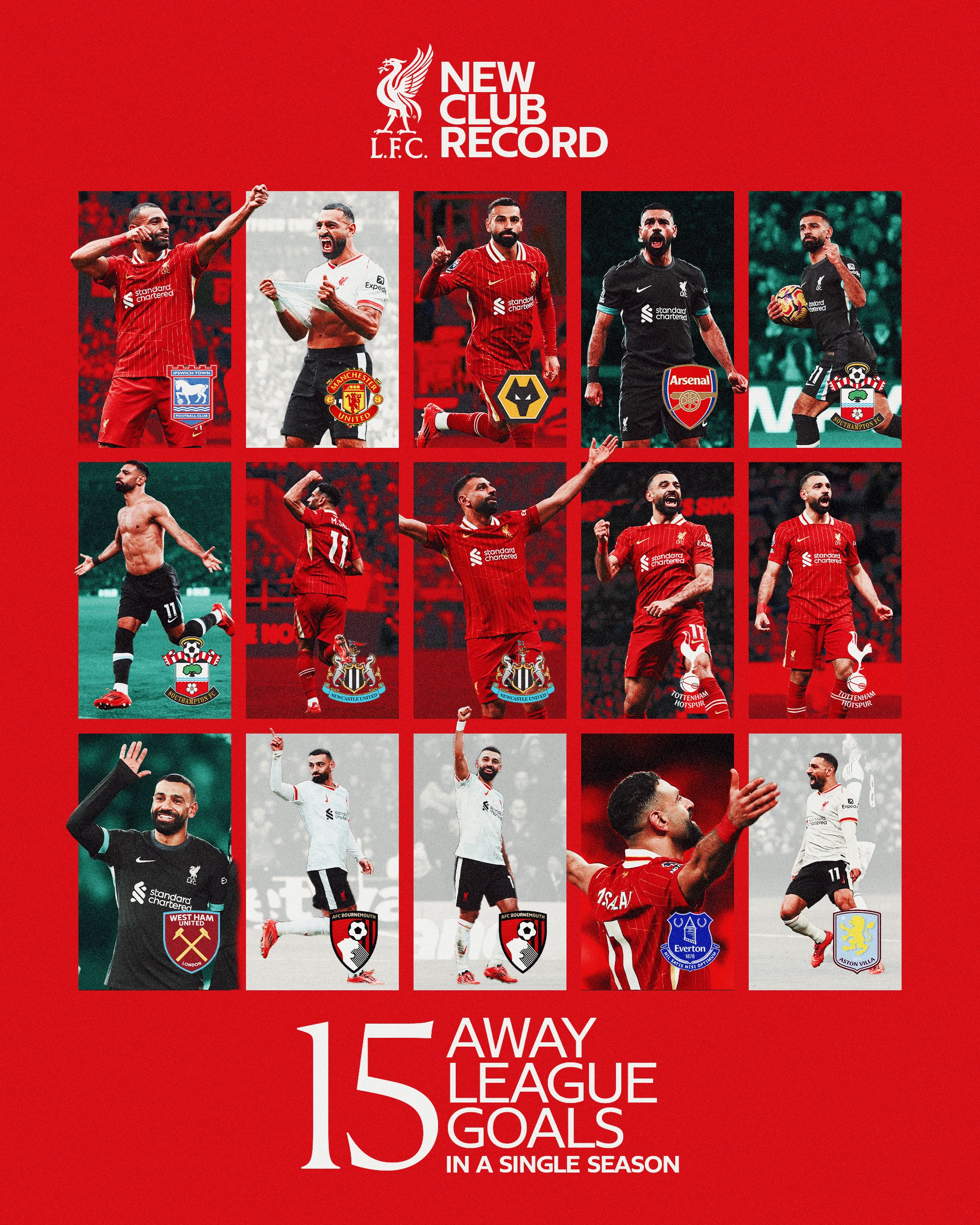 萨拉赫破门率领利物浦卫冕英超冠军