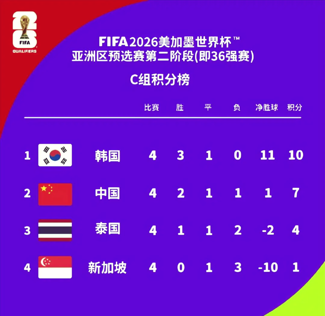 爱游戏官网网页版入口-国内俱乐部在亚洲赛场赢得了宝贵的胜利