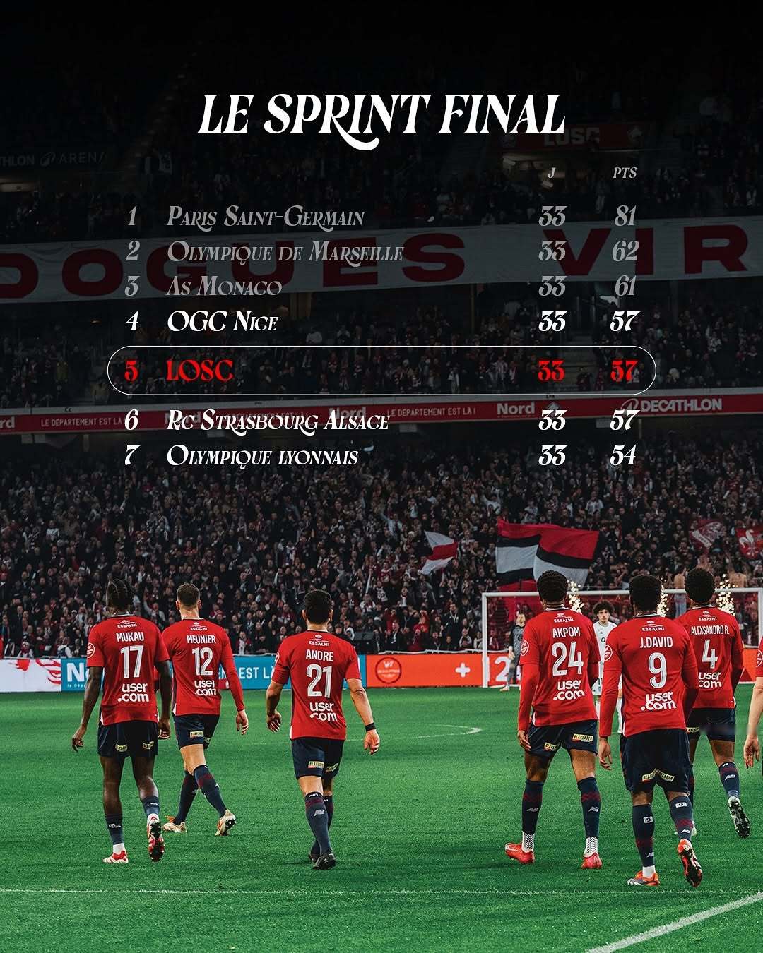 爱游戏体育官网-里尔客场击败对手，法甲联赛排名逐渐攀升