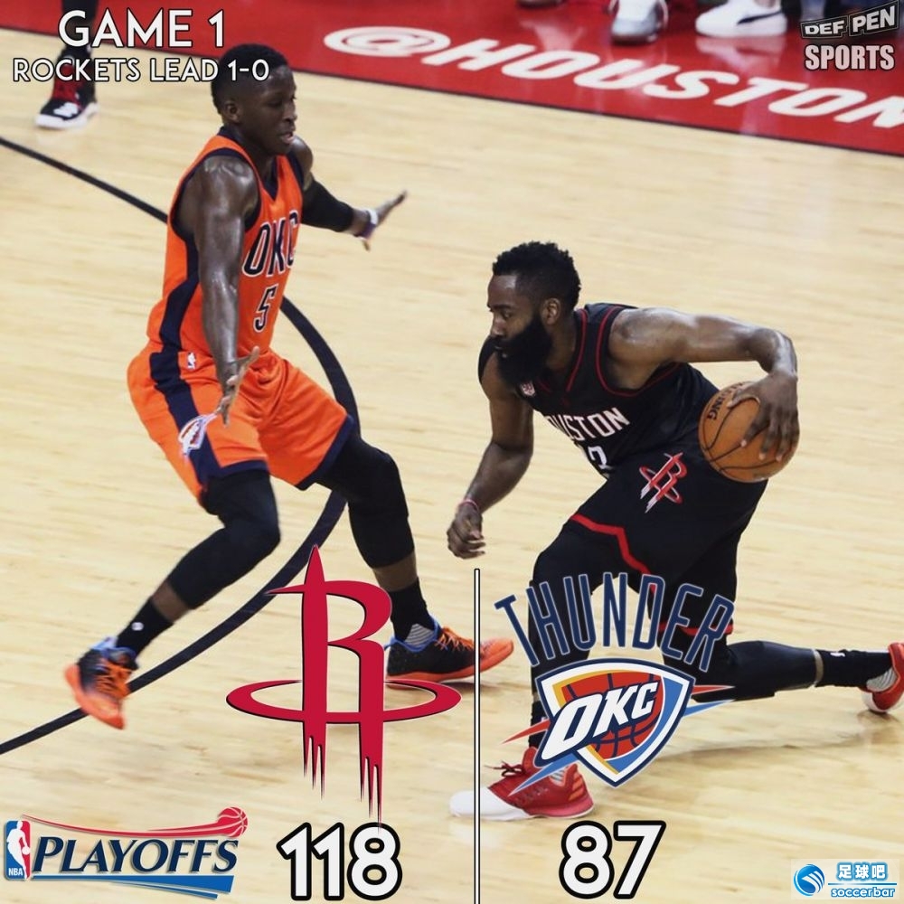 火箭大胜尼克斯,取得三连胜 火箭大胜尼克斯,取得三连胜